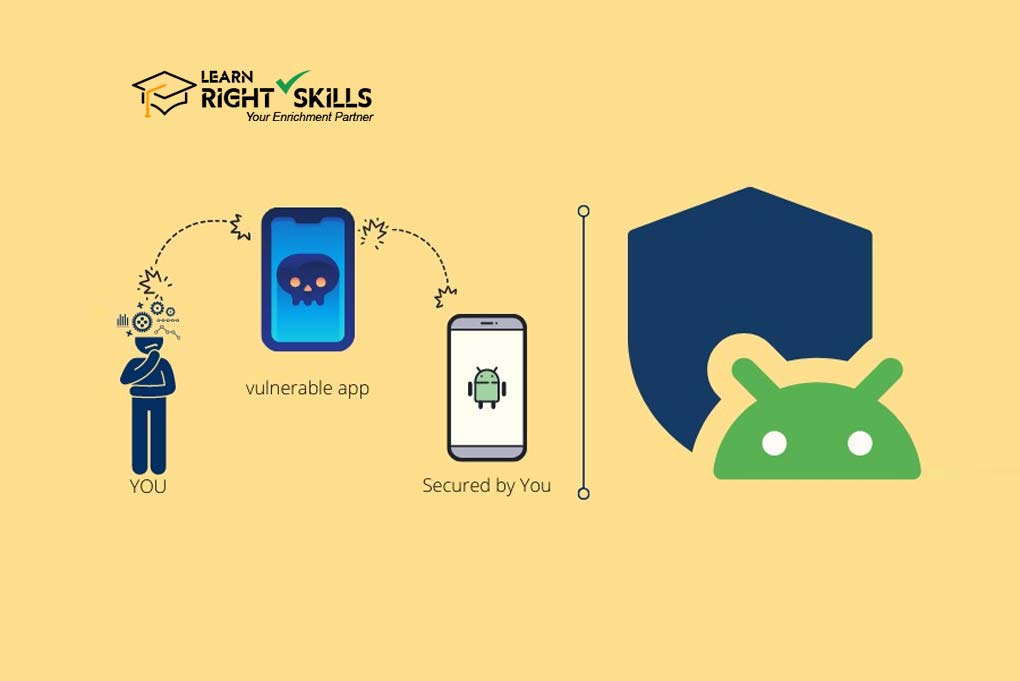 Hacking-Penetration-Testing-using-Android Hacking-Penetration-Testing-using-Android